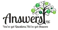 Cluster of green question marks forming a cloud above dark text, signaling questions or help (FAQs).